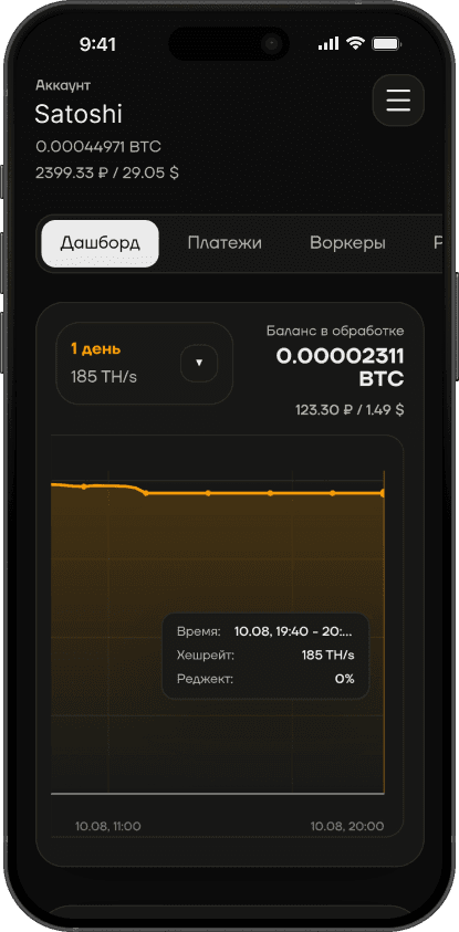 PLACEPOOL dashboard preview